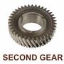 2nd Gear